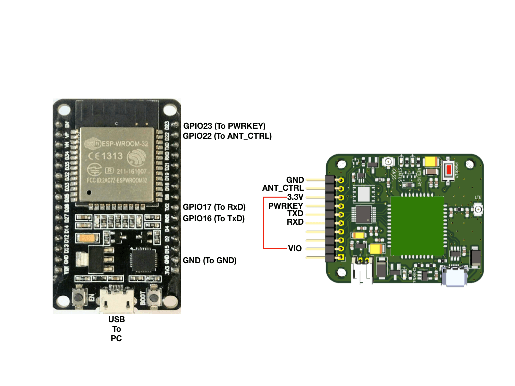 Connecting ESP32 to SIM7080 Dev Board